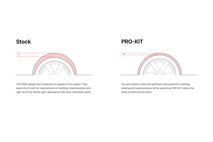 Eibach Pro-Kit Lowering Springs Corolla GR 2023+